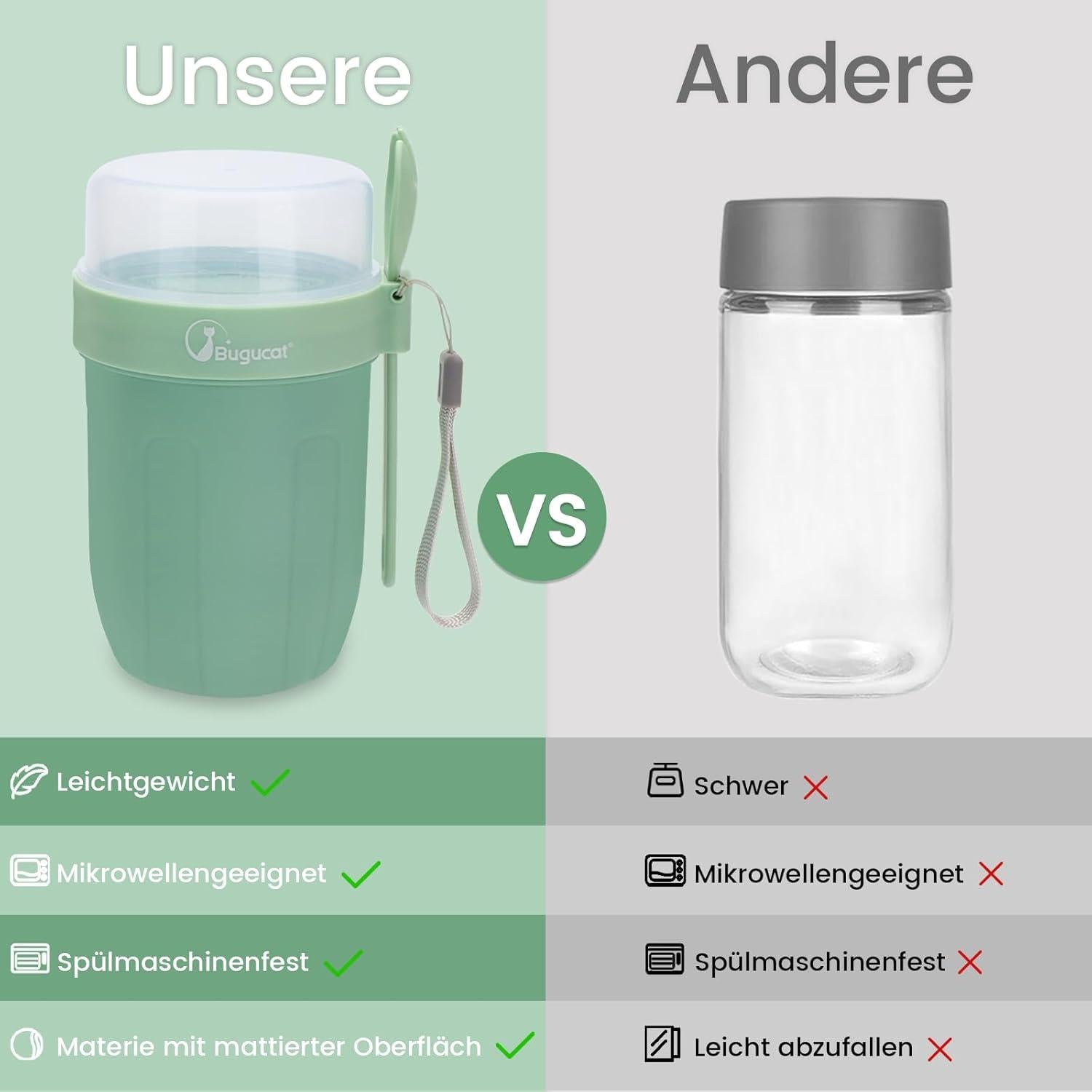 Bugucat Müslibecher to Go 660ML 260ML 2in1 Joghurtbecher Müsli Cup