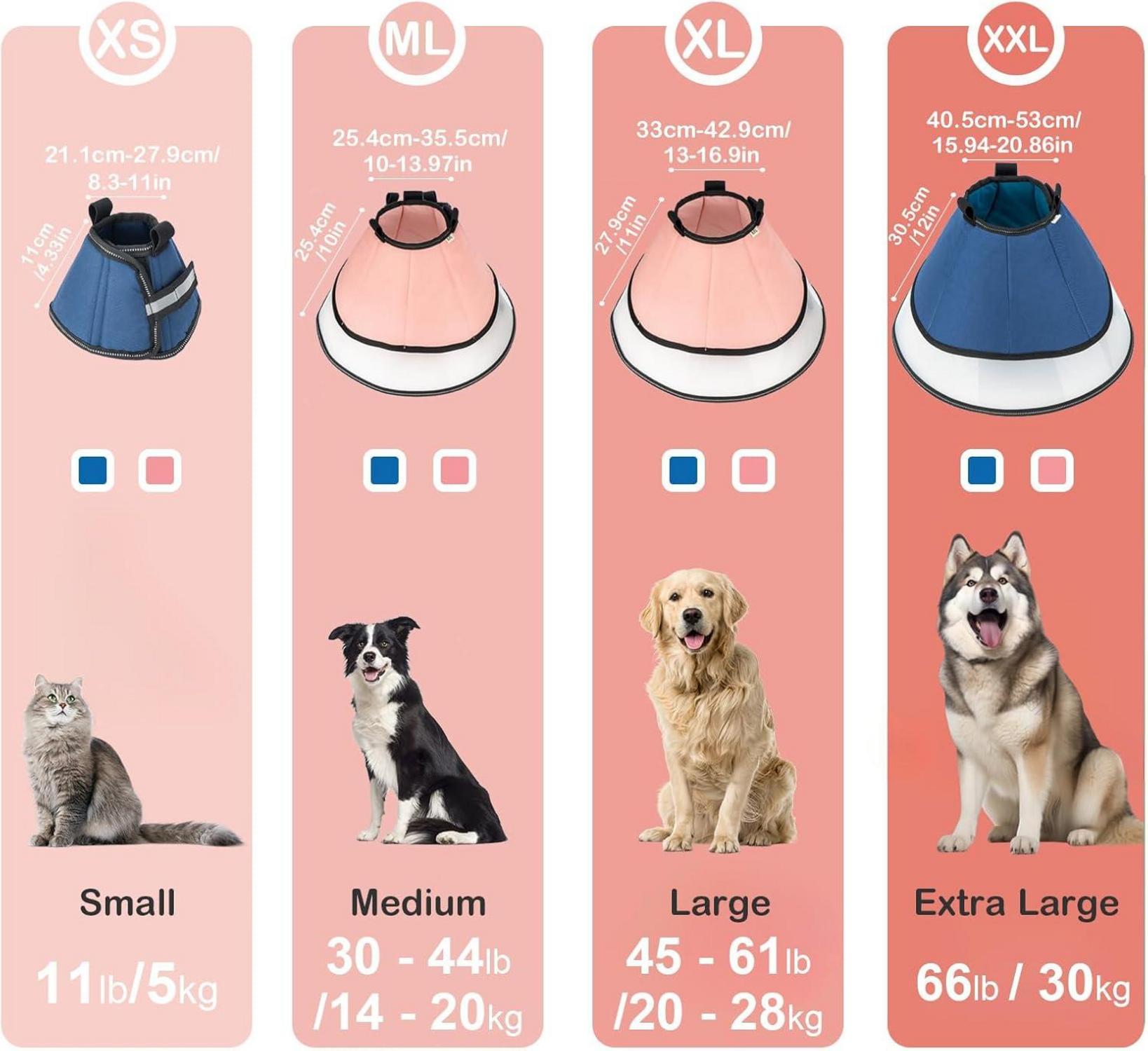 Halskrause Hund Leckschutz 360°Vision Weich PVC Schutzhülle