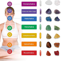 Chakra-Steine Set 7 Kristalle Heilsteine Orgon Pyramide