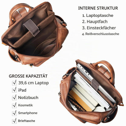 Rucksack Damen Laptopfach 15,6 Zoll Wasserdicht Business in Lederoptik