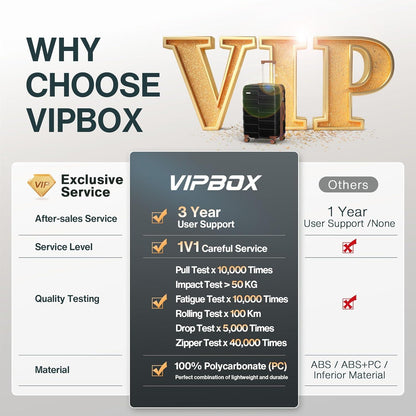Vipbox Hartschalen Kofferset 3tlg. Leicht Polycarbonat TSA