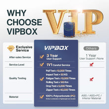 Vipbox Kofferset Polycarbonat Hartschale TSA Schloss 3