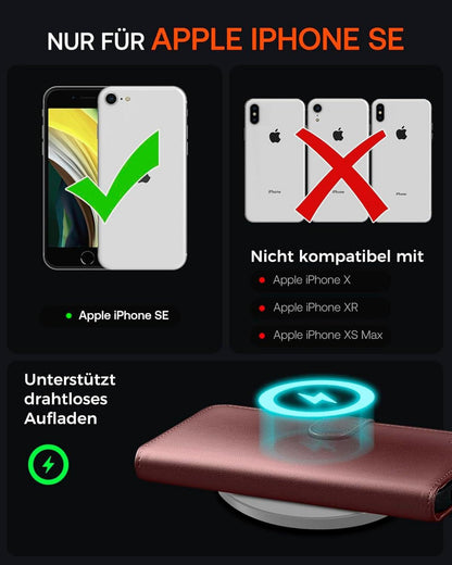 EASDNB iPhone SE 2022/SE 2020 Klapphülle Königsblau RFID Schutz