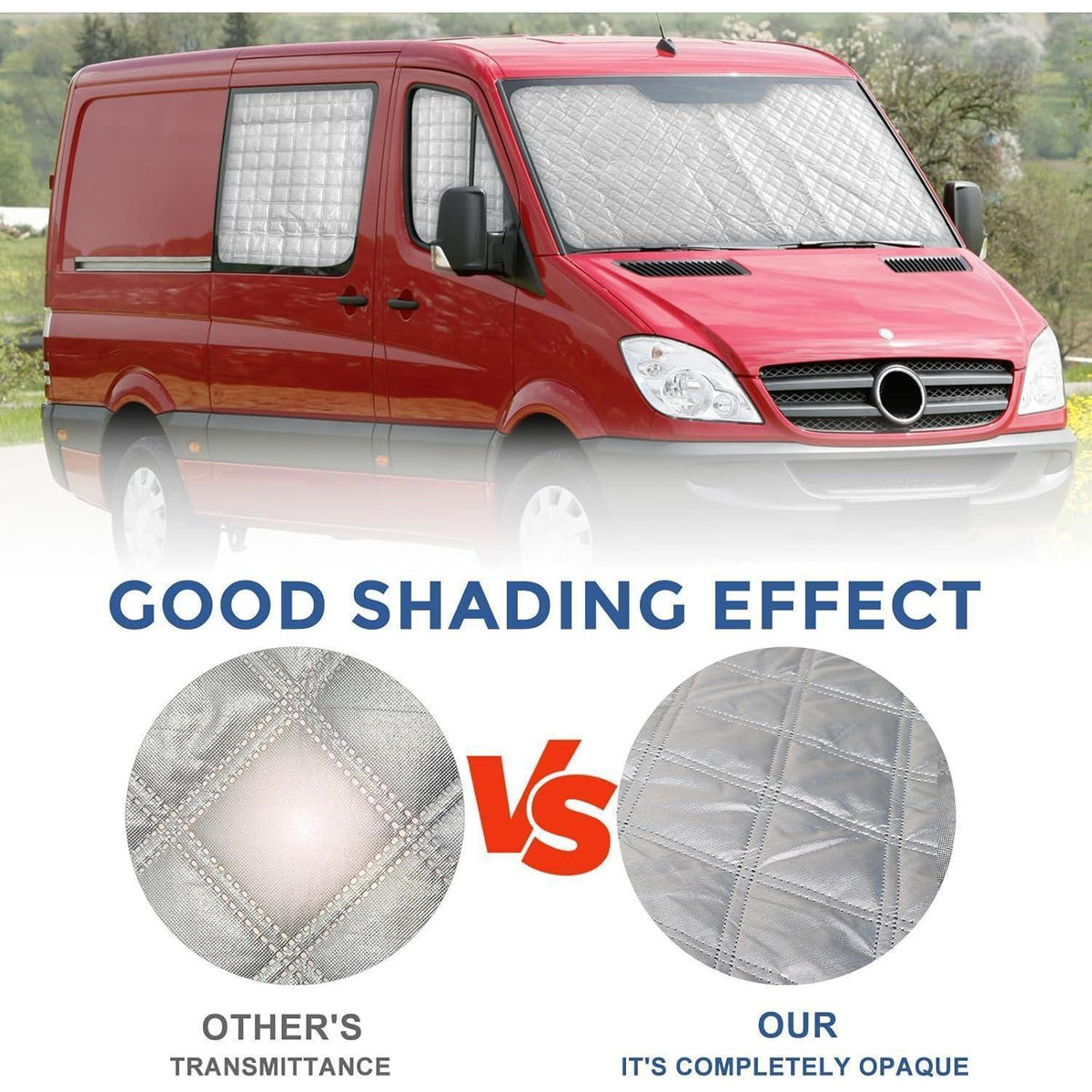 Sonnenschutz Frontscheibe Mercedes Sprinter 2019-2024 – 7-teilig