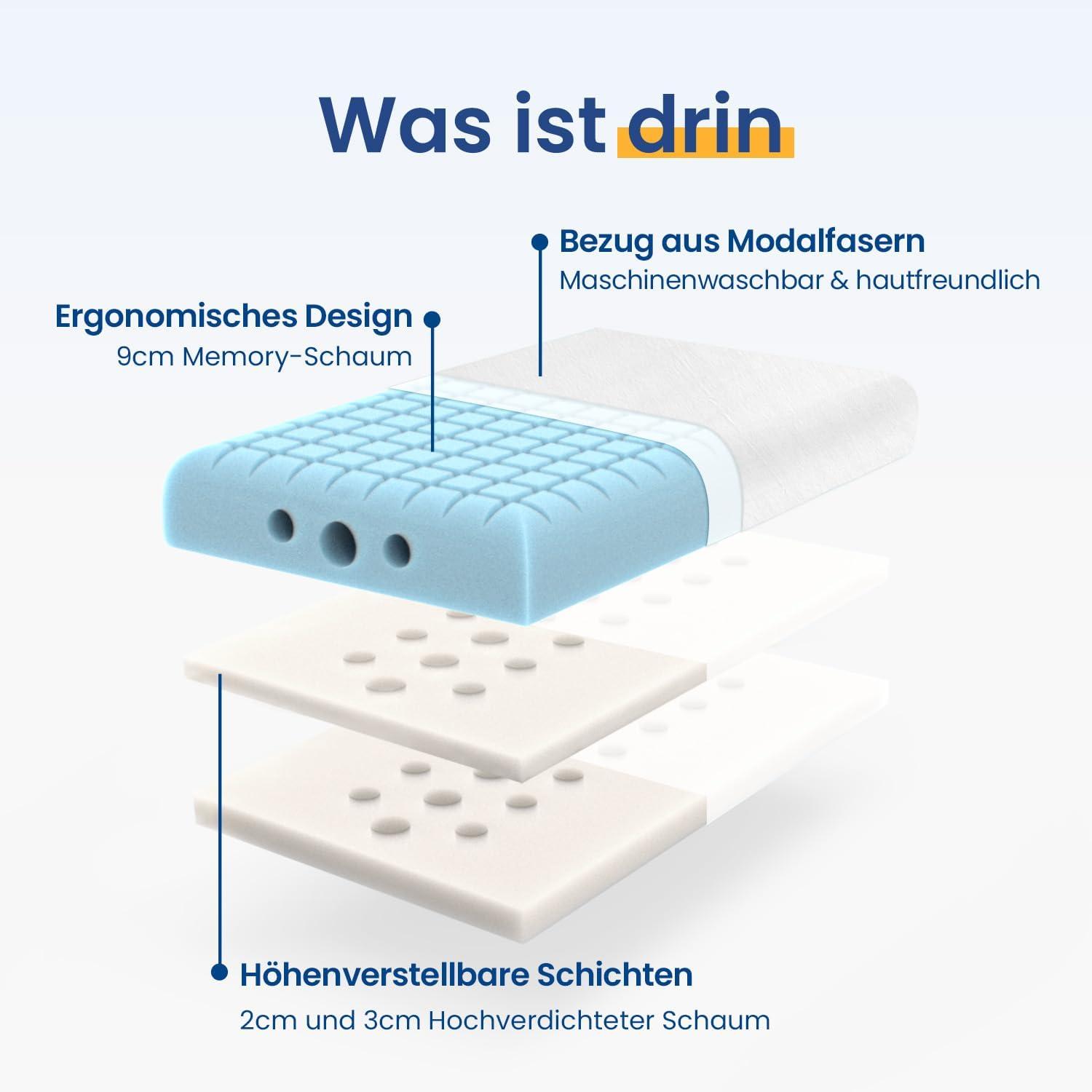 Orthopädisches Memory Foam Nackenstützkissen Set in Weiß, 2 Stück