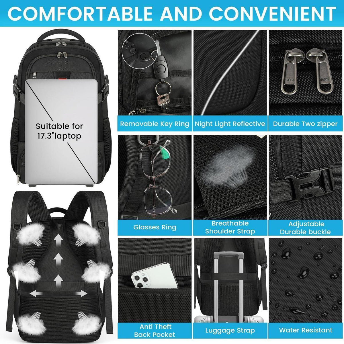 Laptop Rucksack 17.3 Zoll mit Lunchfach & TSA-Freigabe