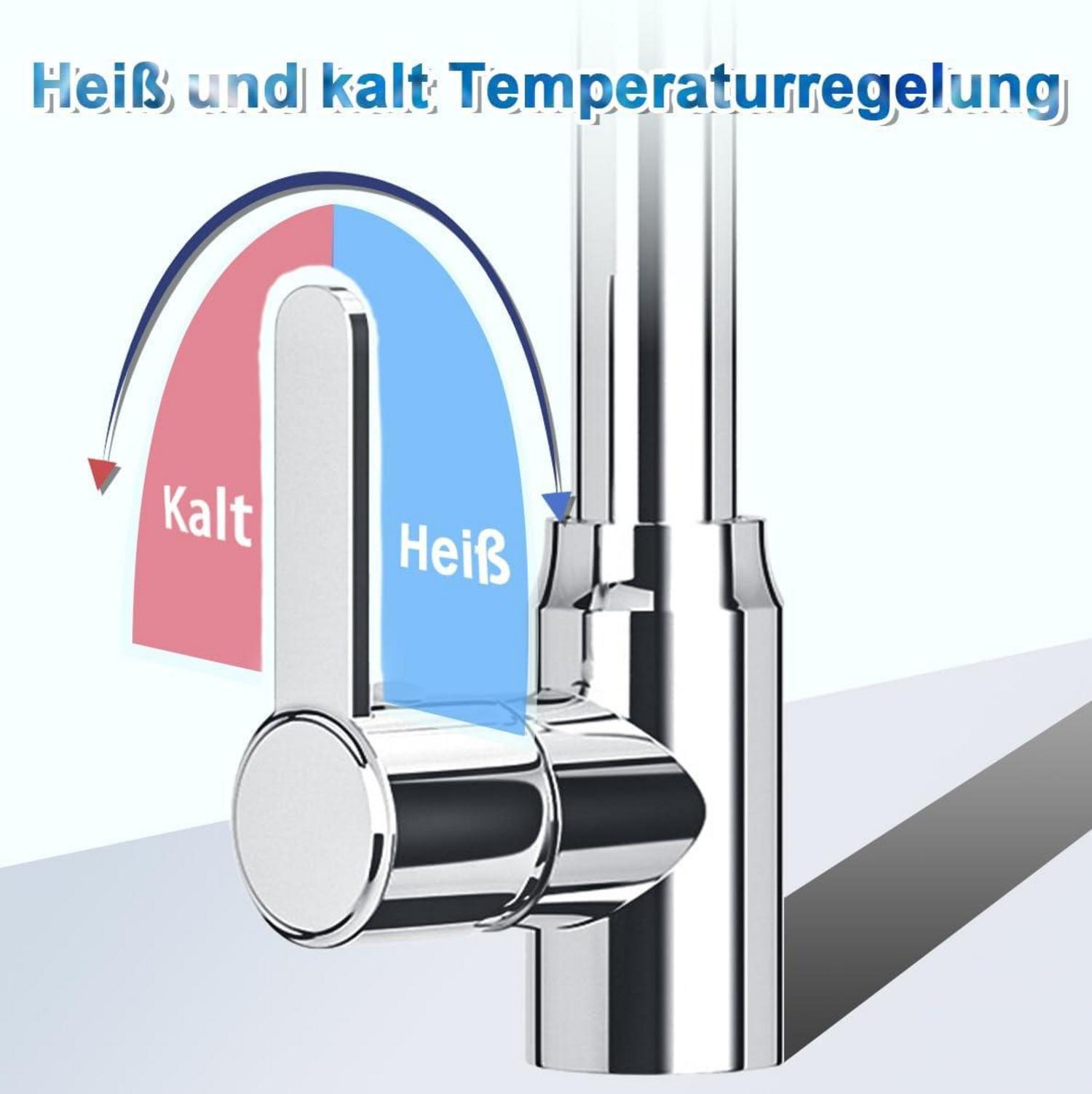 Moderne Küchenarmatur aus Edelstahl mit 360° Drehung