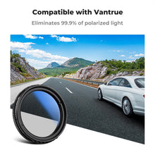 CPL Zirkular-Polarisationsfilter für Dashcam