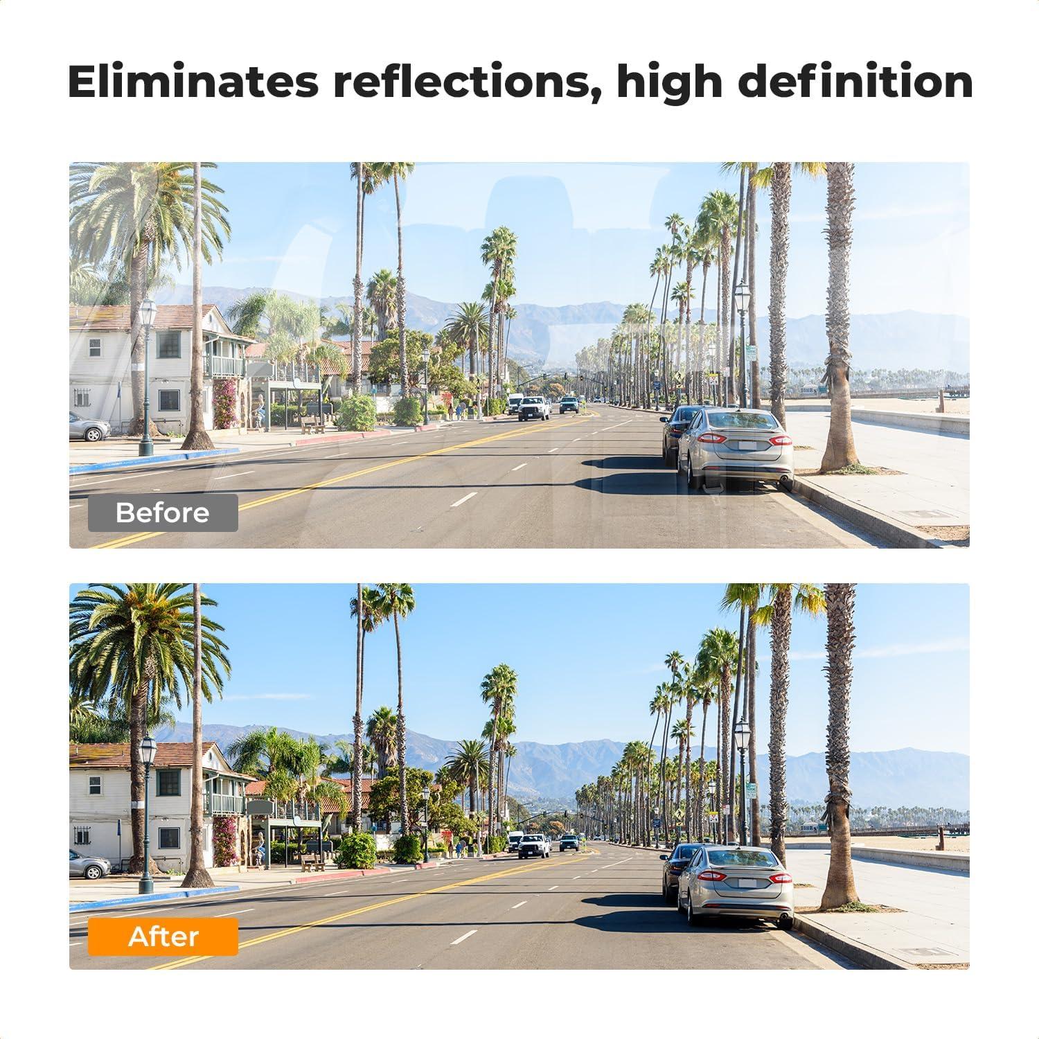 Zirkular-Polarisationsfilter für Dashcam Frontkamera, beseitigt