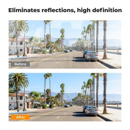 Zirkular-Polarisationsfilter für Dashcam Frontkamera, beseitigt
