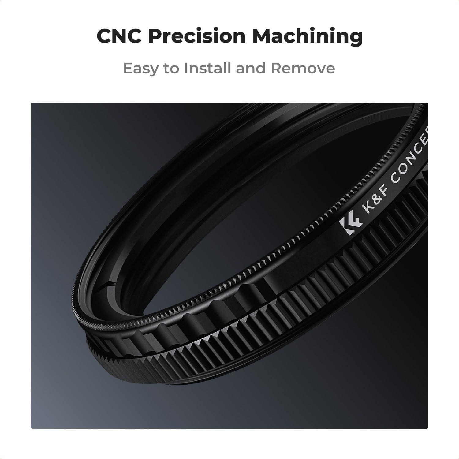 CPL Zirkular-Polarisationsfilter für N5/N4 Pro/S1 Pro/E1/E1 LITE/E2/E3