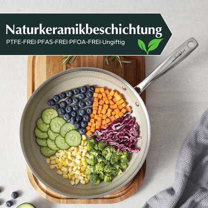 Redchef Bratpfanne Wabenpfanne Pfannenset 24+28cm Edelstahl beschichtetOptionPane:last