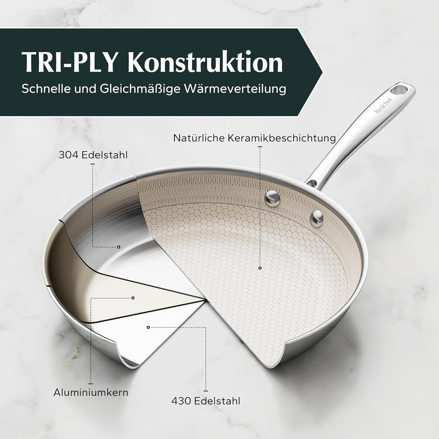 Redchef Bratpfanne Set 24 28 cm Edelstahl Keramikbeschichtet