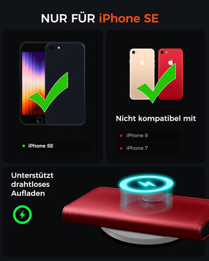 EASDNB iPhone SE 2020/2022 Handyhülle Rot RFID Schutz Glas Kartenfächer