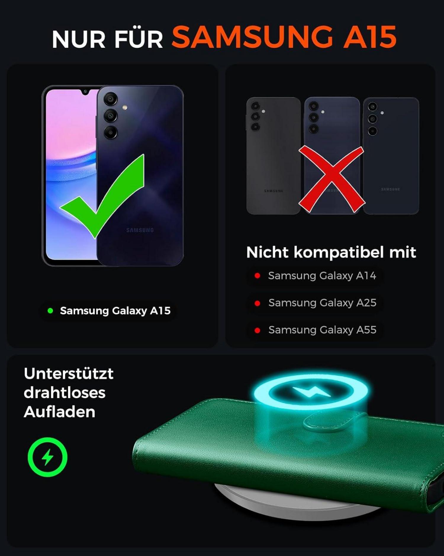 Samsung Galaxy A15 Handyhülle Schutzhülle Kartenfächer RFID Blocker
