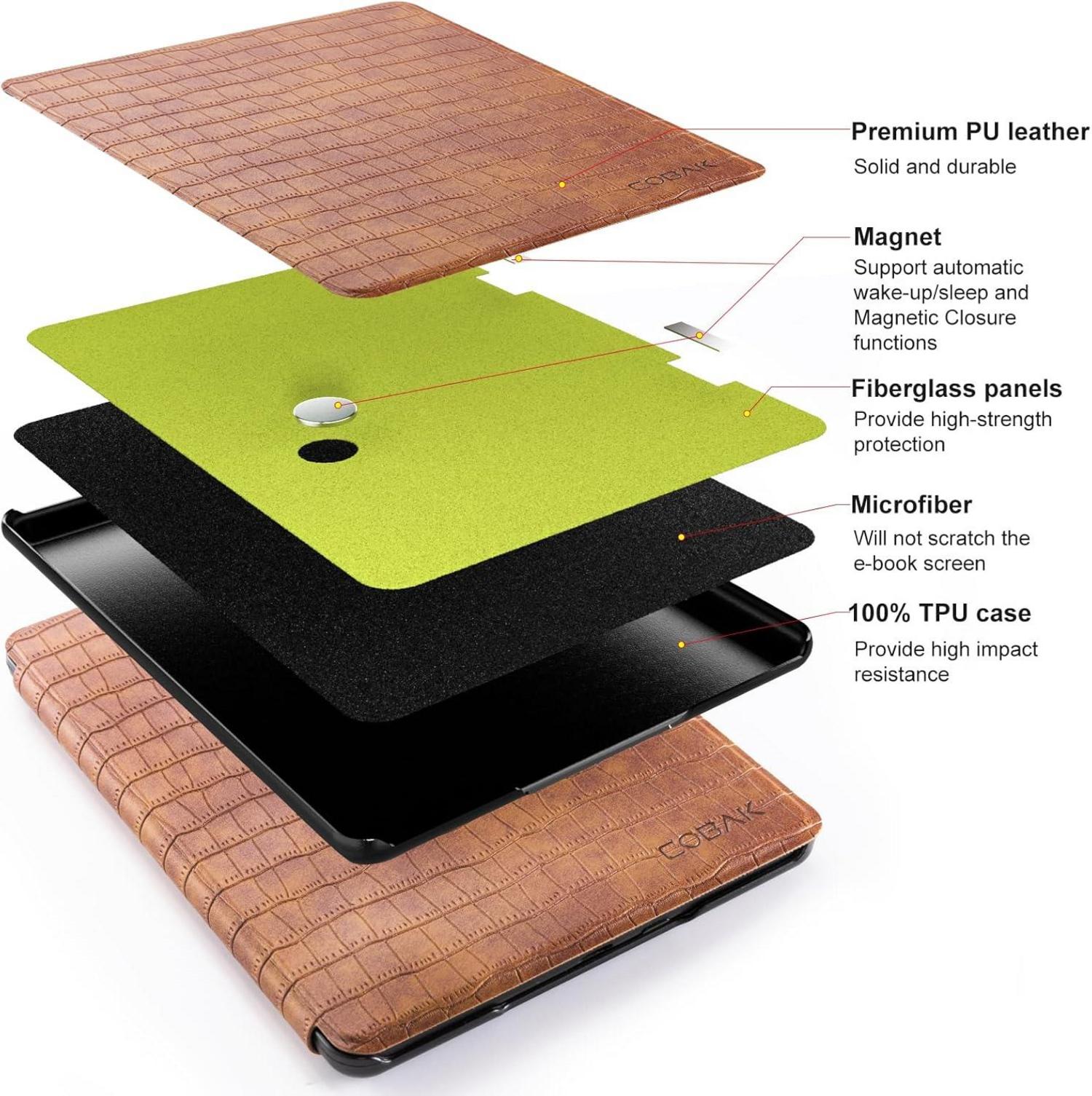 Schutzhülle für Kindle Paperwhite 11. Gen 2021 - Smart-Cover mit