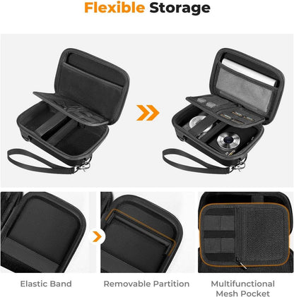 Digitalkamera Tasche Eva-Hartschalendesign Fototasche Schwarz