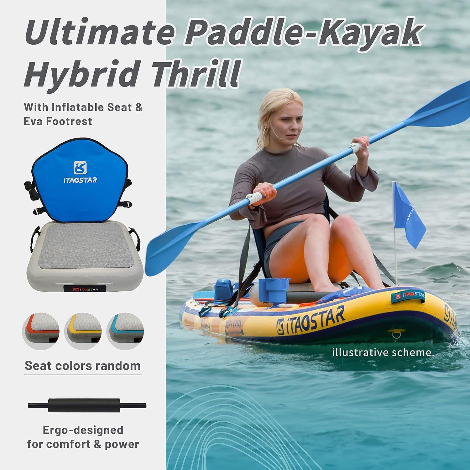 Daisy 35 Wide Inflatable Paddle Board Premium Accessories Blue Green