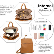 Damen Rucksack City Tagesrucksack Multi-Taschen Schultertasche