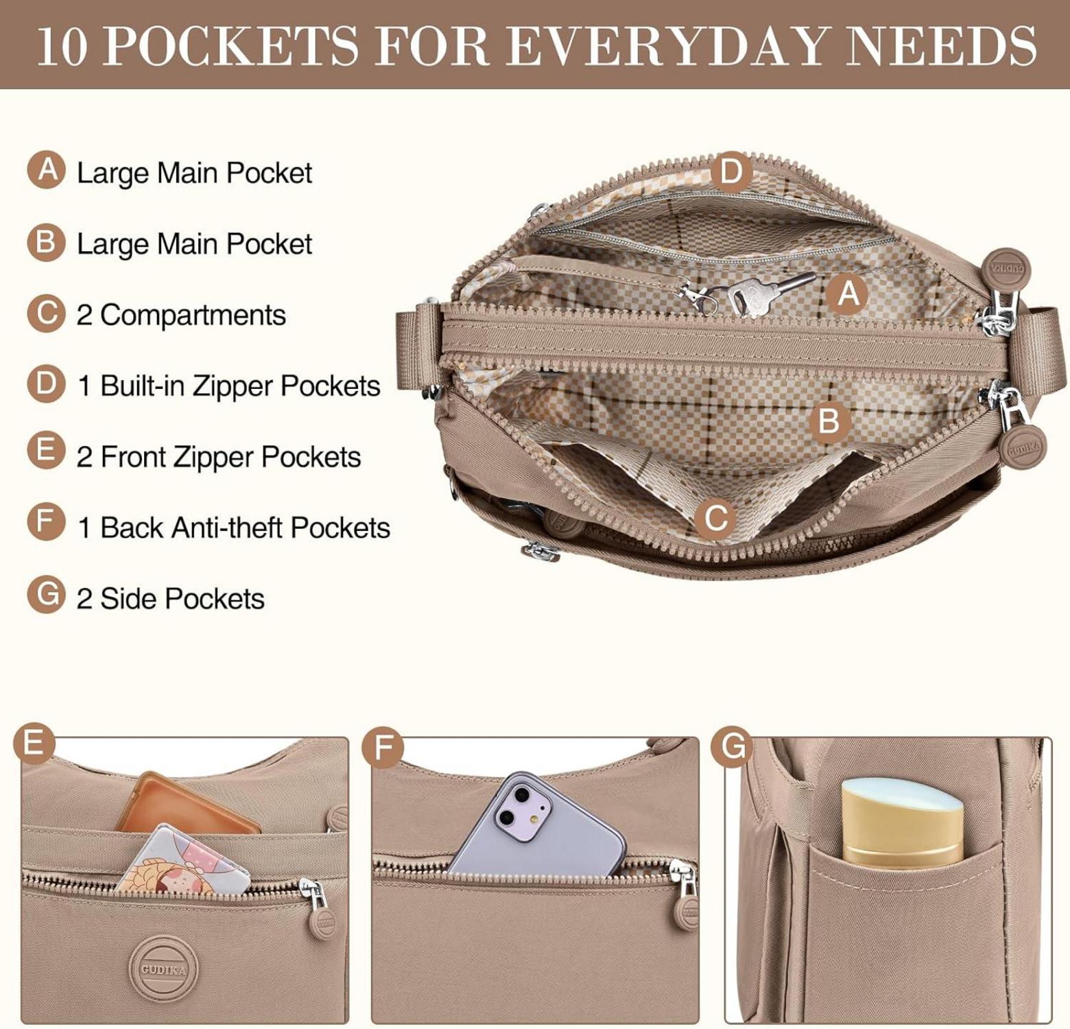 Umhängetasche Damen Wasserdicht Nylon Crossbody Bag Viel Fächer Blau