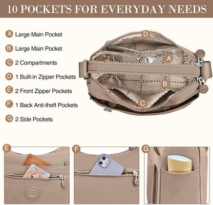 Umhängetasche Damen Wasserdicht Nylon Crossbody Bag Viel Fächer Blau