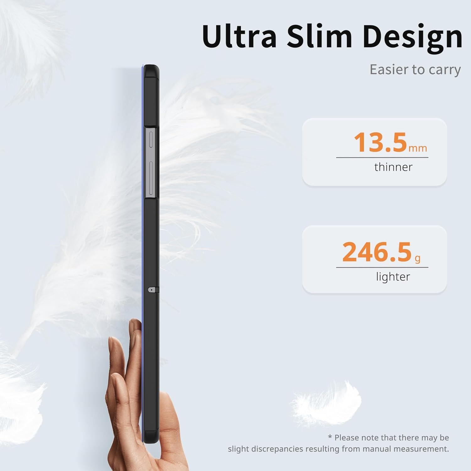Schutzhülle Samsung Galaxy Tab A9+ Plus 11 Zoll 2023 Standfunktion