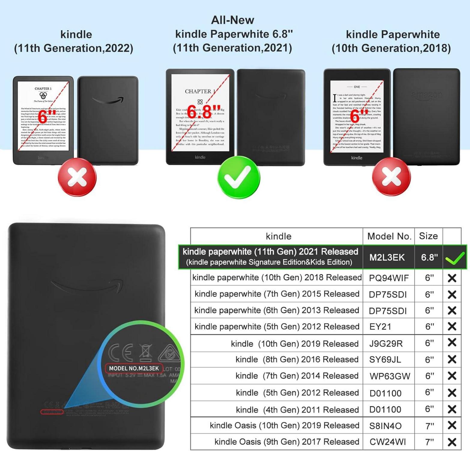 Durchsichtige Hülle für Kindle Paperwhite 11. Generation