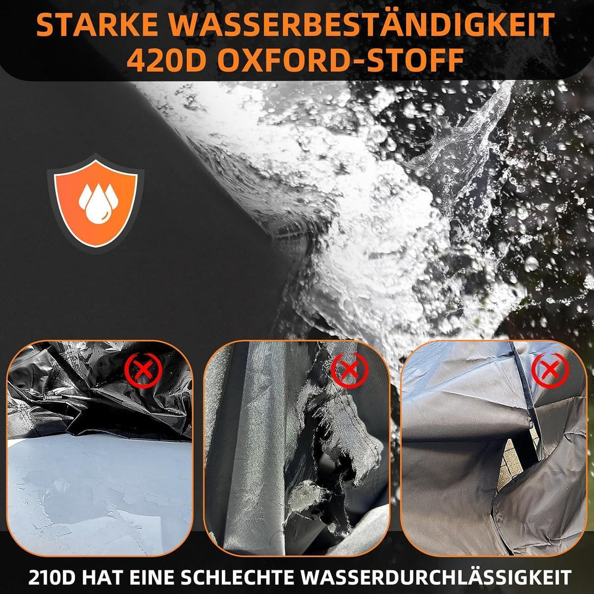 Gartenmöbel Abdeckung Winterfest | 420D Oxford | 150x90x75cm