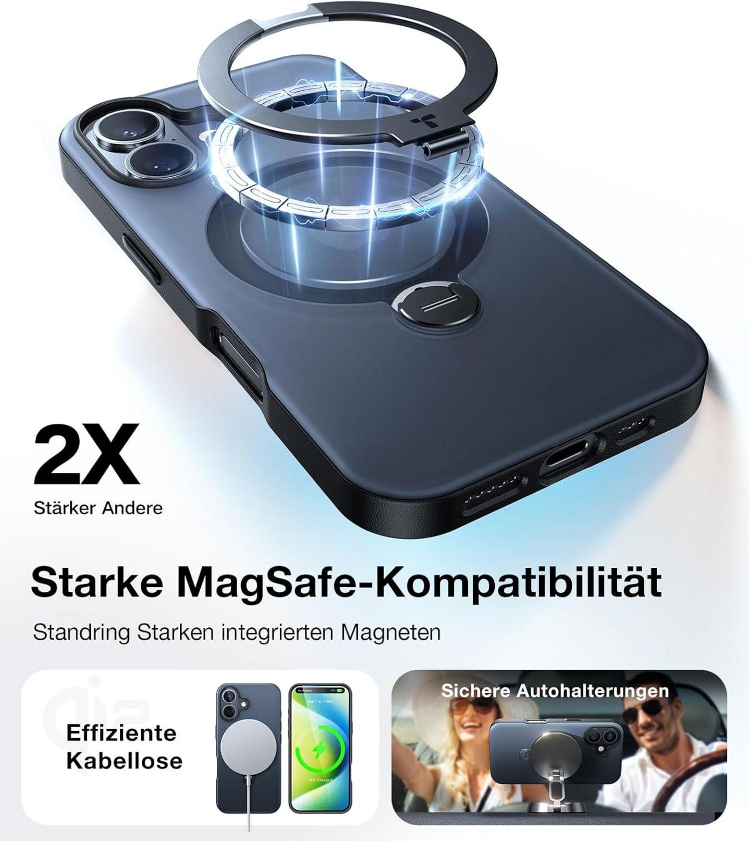 TORRAS 360° Ostand Spin für iPhone 16 Plus Magsafe Hülle Militärschutz Matt Schwarz