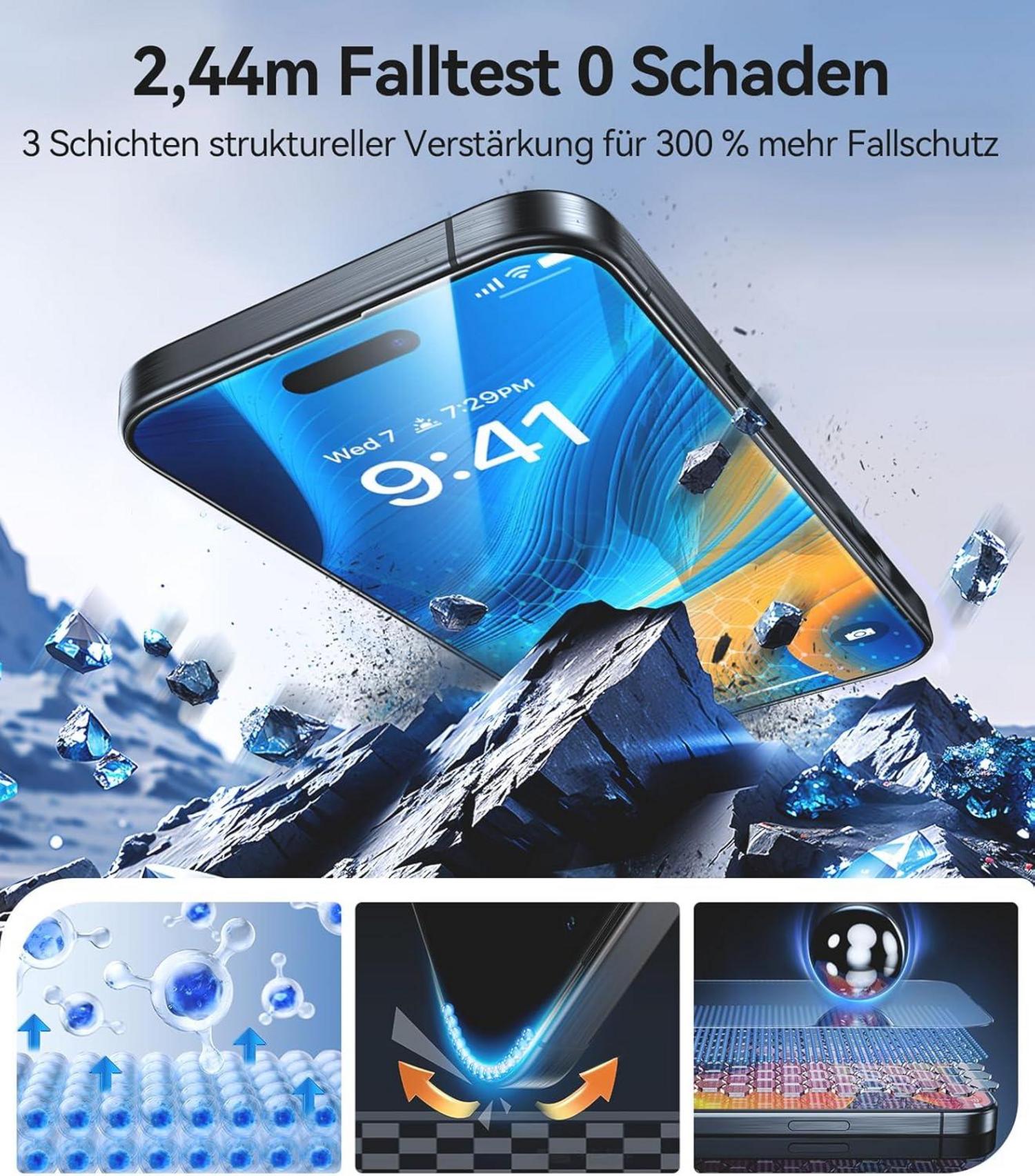 iPhone 16 Panzerglas Schutzfolie 9H Glas Full Screen