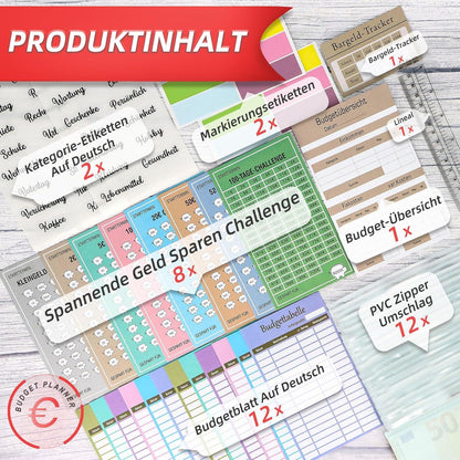 Upgrade Budget Planner Deutsch mit Reißverschluss - Bugetplaner Deutsch 8 Sparchallenges - Finanzplaner Haushaltsbuch A6