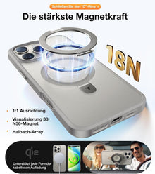TORRAS Ostand iPhone 16 Pro Hülle MagSafe Militärischer