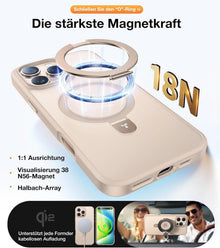TORRAS Ostand iPhone 16 Pro Hülle MagSafe Militärischer