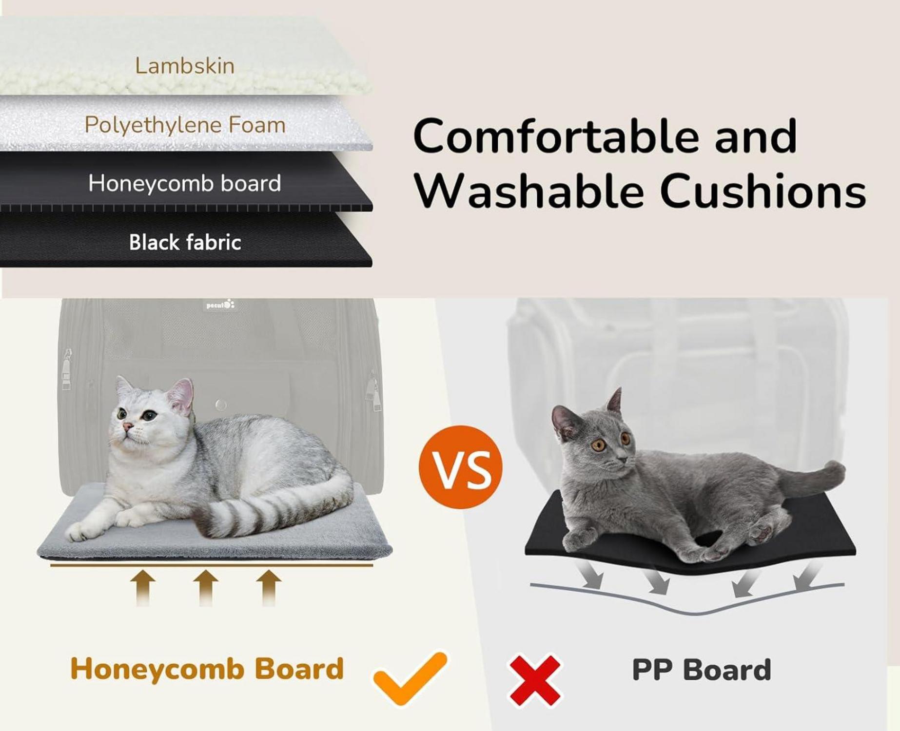 Pecute Faltbare Transporttasche für Katzen und kleine Hunde, atmungsaktiv, mit Mesh-Fenster