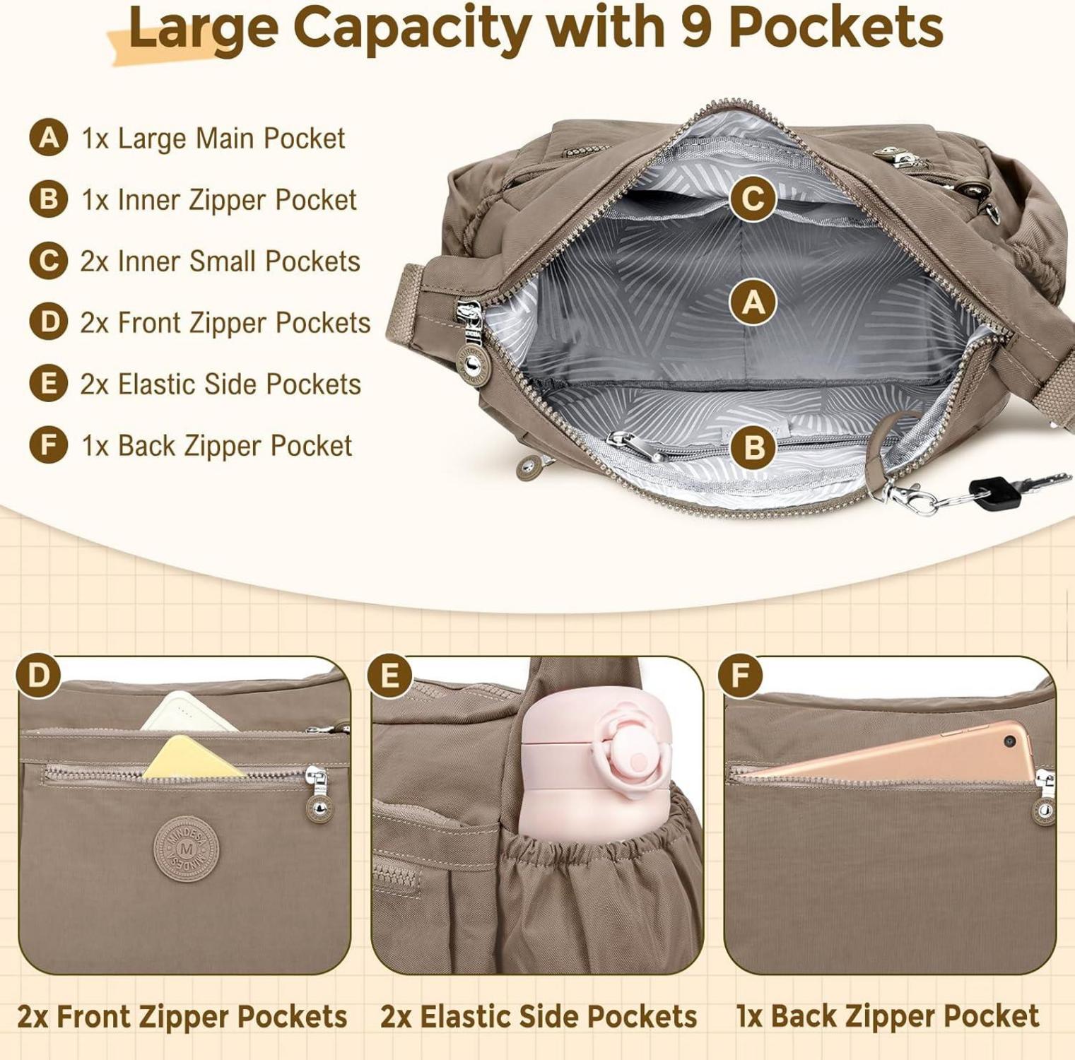 WACCET Damen Umhängetasche Wasserdicht Nylon Crossbody