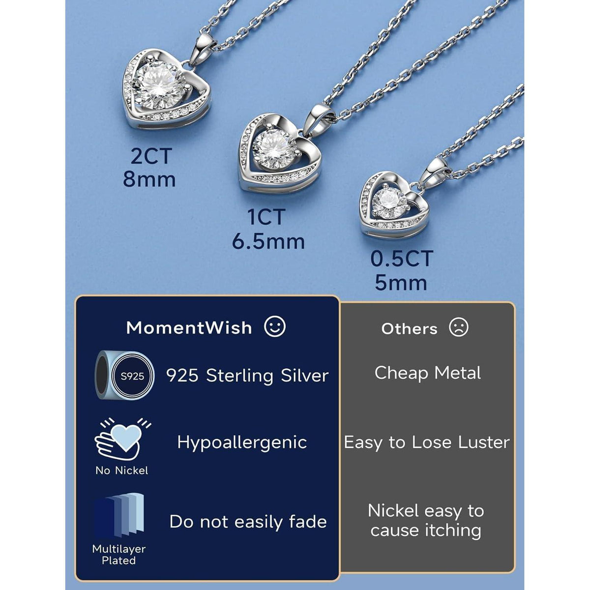 Silberkette Damen 925 mit Herzanhänger & 2 Karat Moissanite