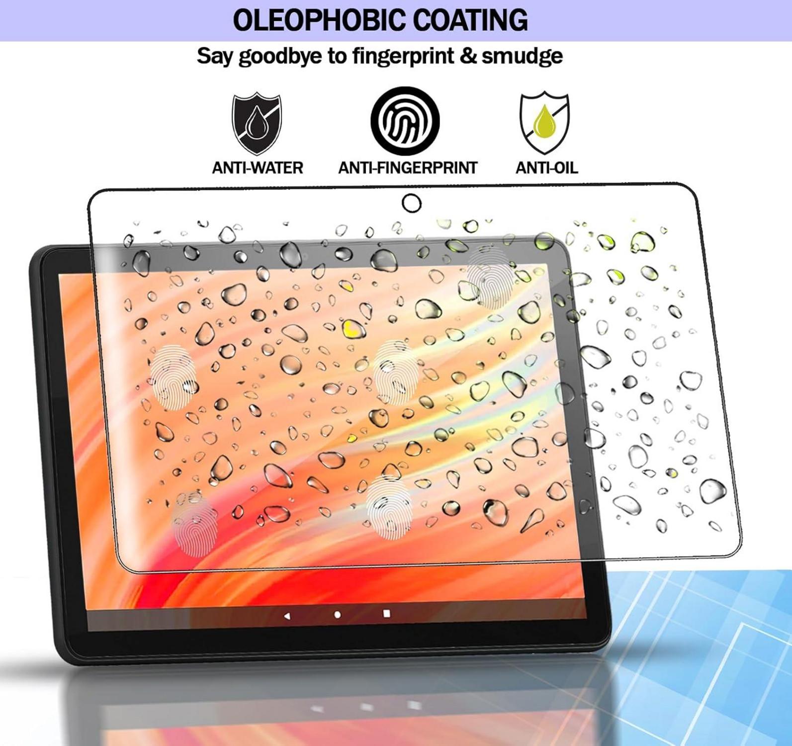 2er Pack Schutzfolie für Amazon Fire HD 8 & 8 Plus Tablet 2022 - Panzer Displayschutzfolie 0,33mm - Kratzfest - Blasenfrei - lebenslange Garantie