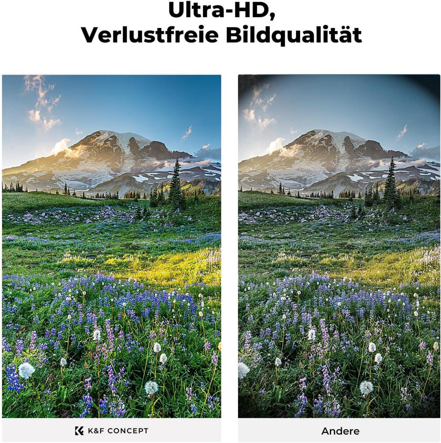 Zirkularer Polfilter 77mm Polarisationsfilter CPL Optisches Glas