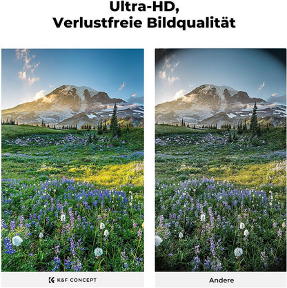 Zirkularer Polfilter 77mm Polarisationsfilter CPL Optisches Glas