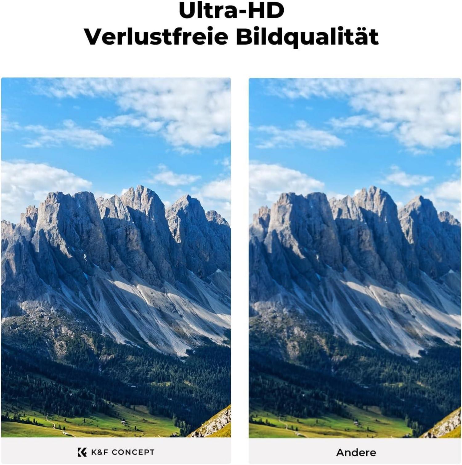 UV Filter 62mm mit Objektivdeckel, Reinigungstuch, HD, Schutzfilter