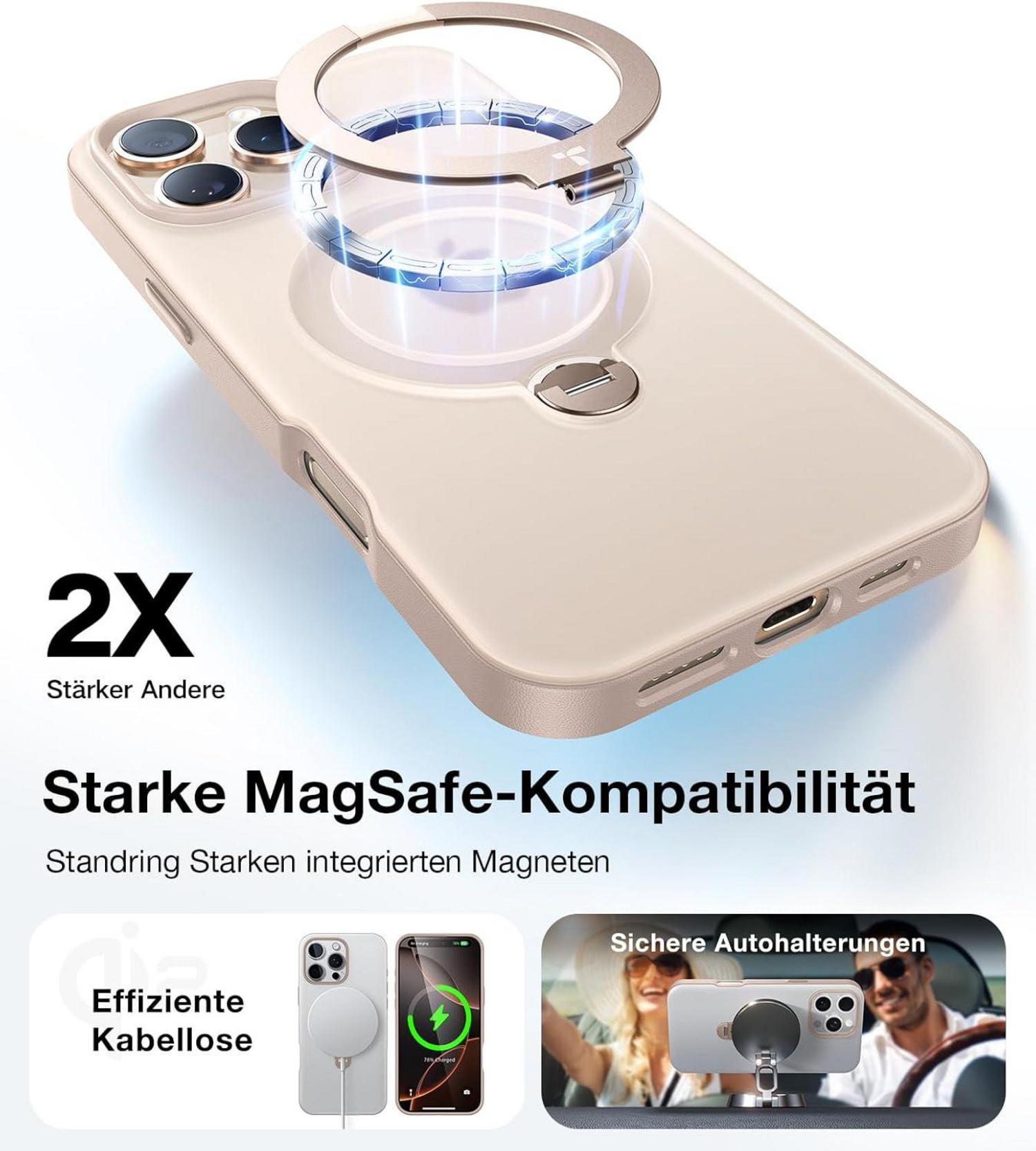 TORRAS iPhone 16 Pro Hülle Magsafe Matt Gold Militärschutz