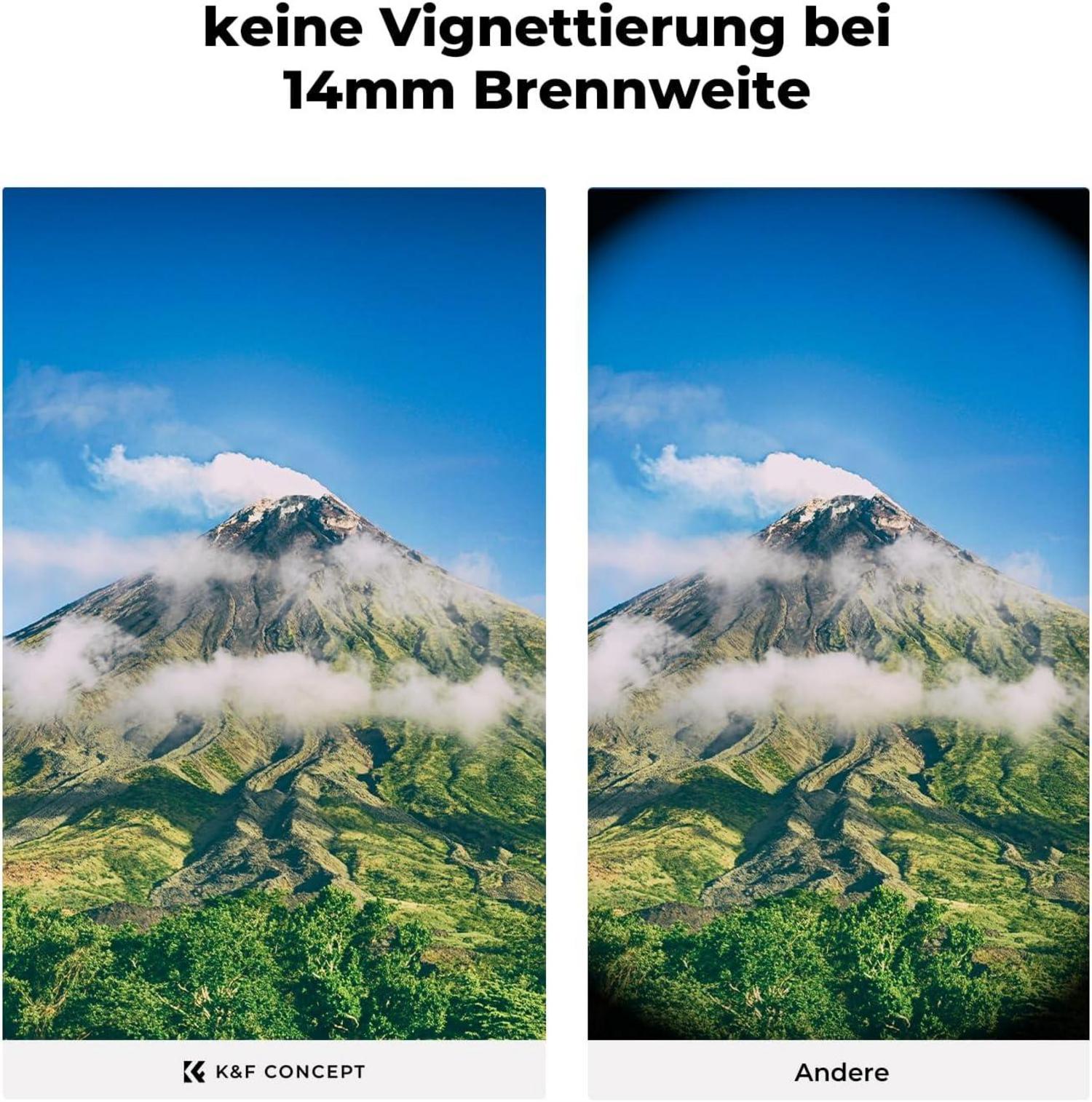 77mm Nano X-Serie UV Filter mit Objektivdeckel und Reinigungstuch