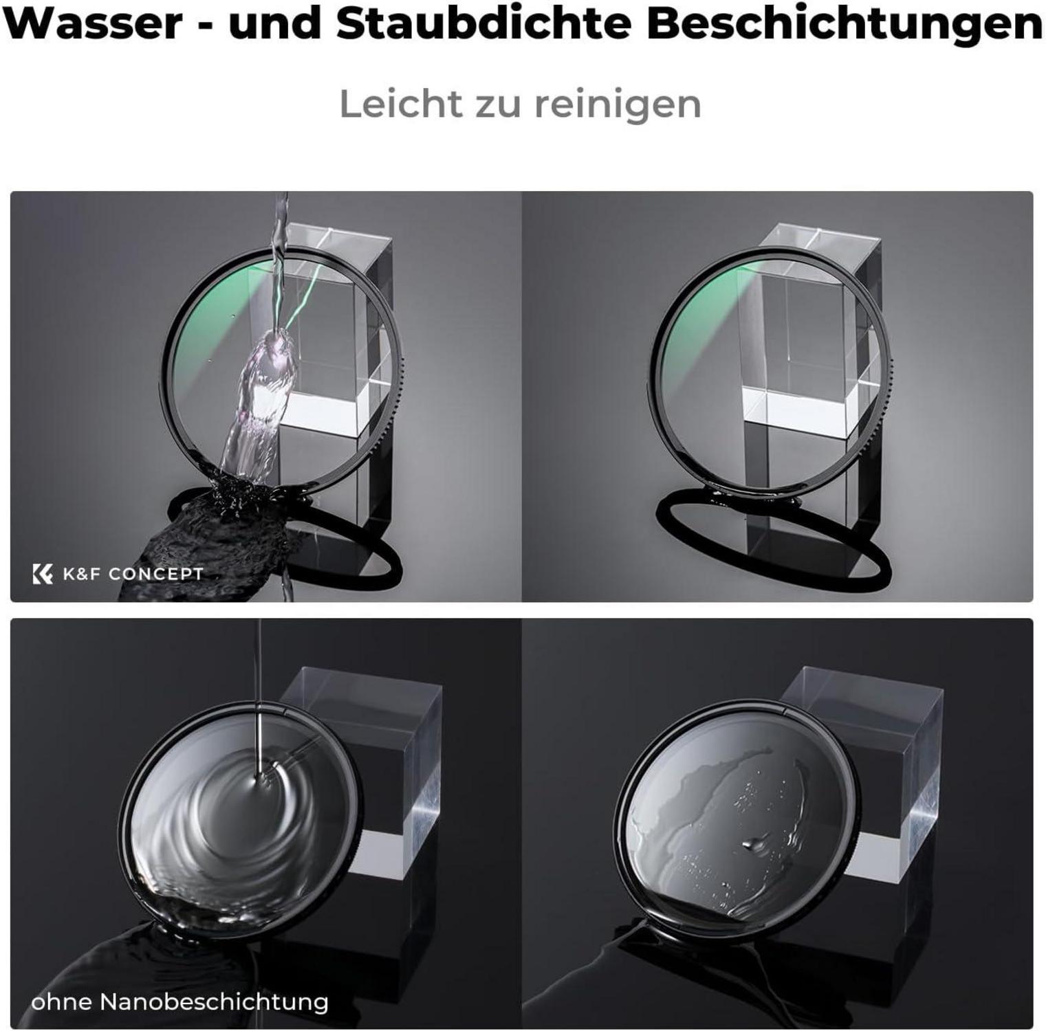72mm Nano X-Serie UV Filter Objektivdeckel Reinigungstuch HD Schutzfilter