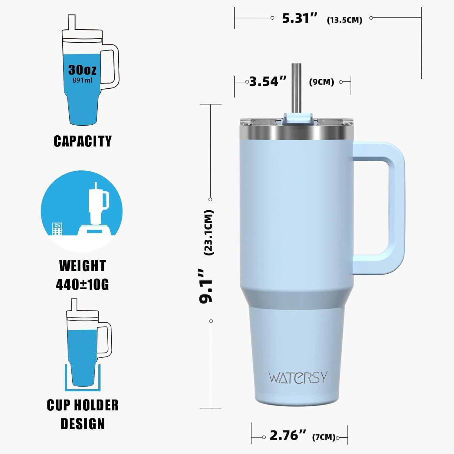 Kaffeebecher to Go Thermobecher 30oz Doppelwandig Edelstahl Vakuum