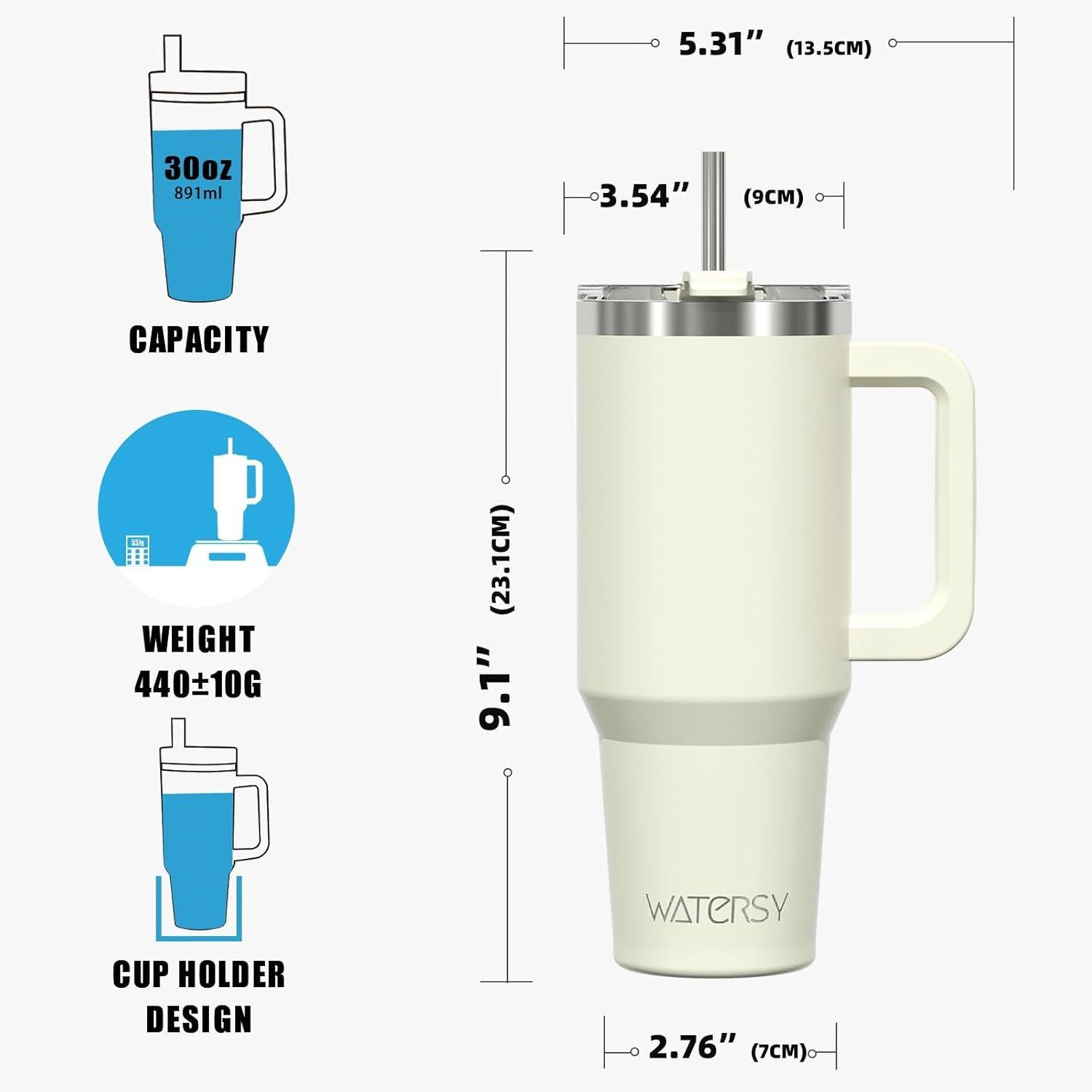 30oz Kaffeebecher to Go Thermobecher Doppelwandig Edelstahl Vakuum