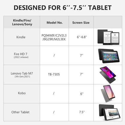 CoBak Handschlaufe für E-Reader und Tablets 6-7,5 Zoll