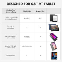 CoBak Sichere Handschlaufe für E-Reader und Tablets 6,8-9