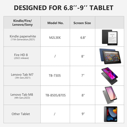 CoBak Sichere Handschlaufe für E-Reader und Tablets 6,8-9