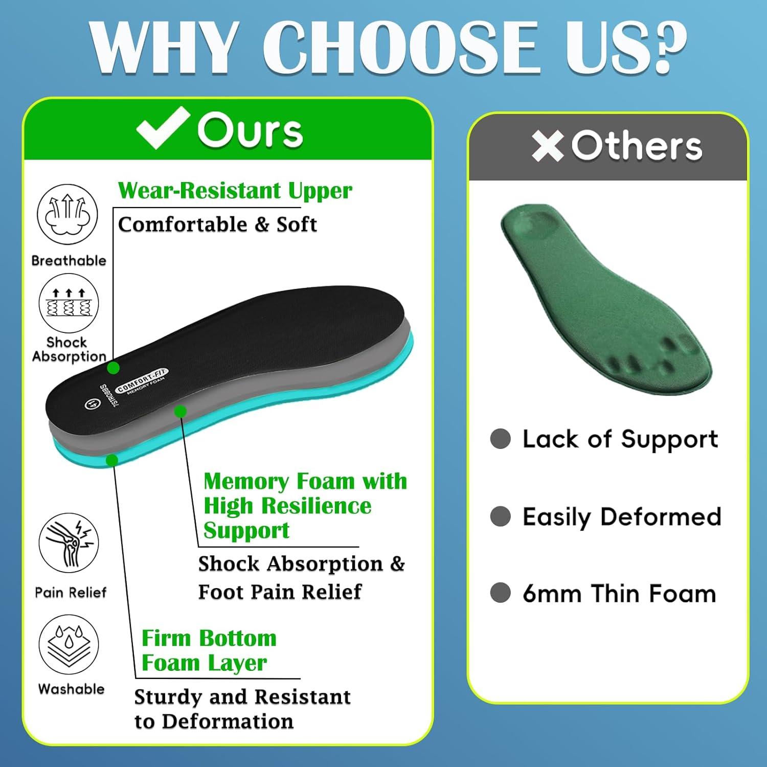Memory Foam Einlegesohlen für Damen & Herren, Sport