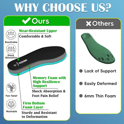 Memory Foam Einlegesohlen für Damen & Herren, Sport